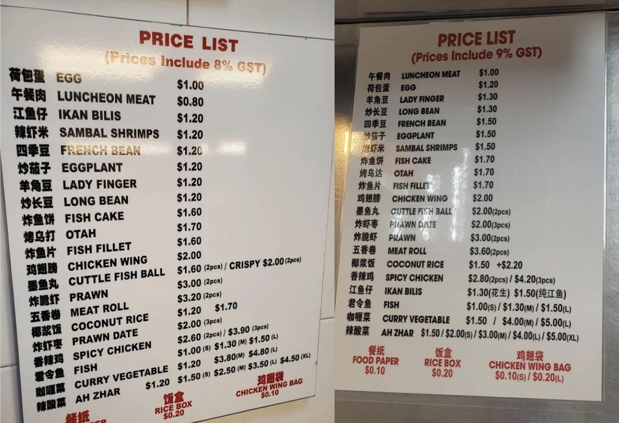 Eatery menu shows food prices up by 20%, even 25% — S'porean says it's the "real world effect of 1% GST"